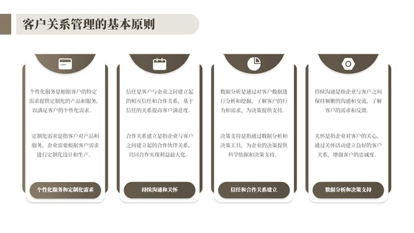 棕色客户关系管理与拓展工作总结