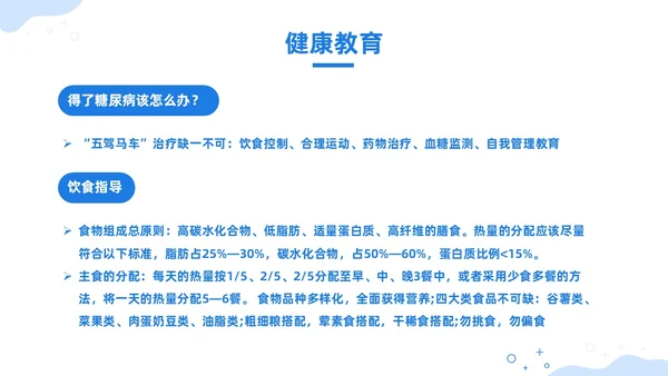 蓝色插画风酮症酸中毒护理查房培训
