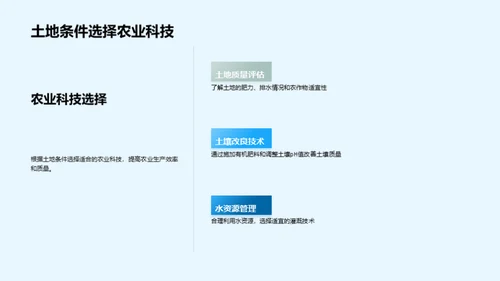 农业科技的应用与创新