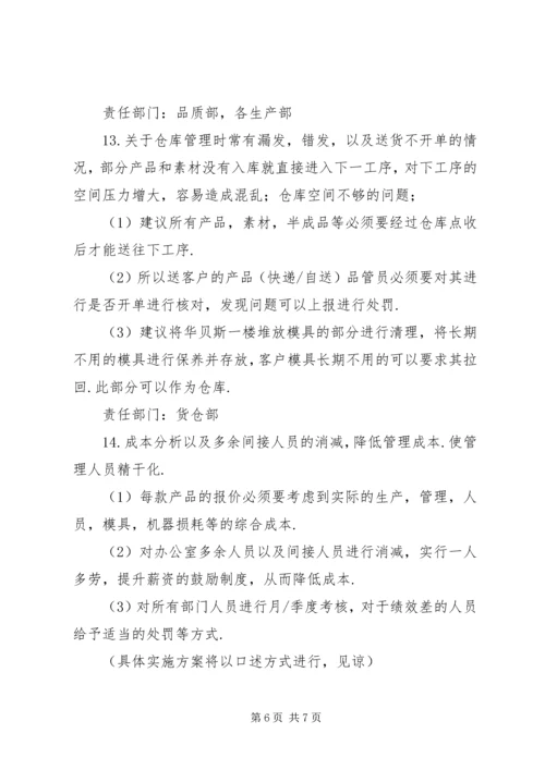 关于公司各部门问题点及改善建议 (2).docx