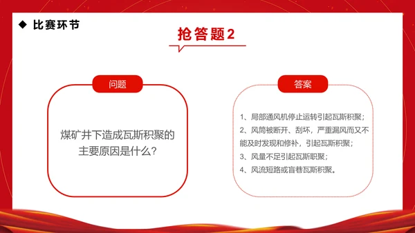企业安全生产月知识竞赛通用PPT模板