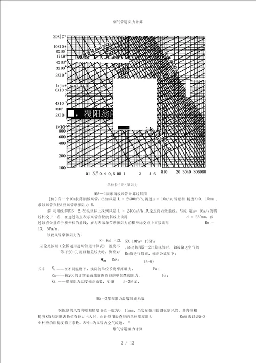 烟气管道阻力计算