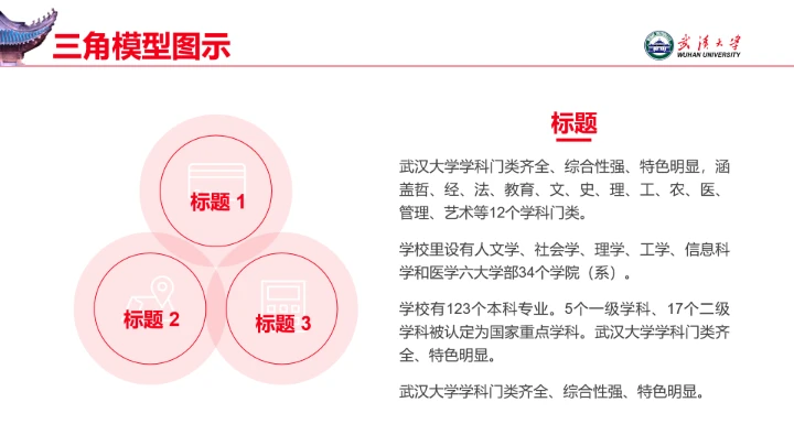 红色武汉大学专属学术汇报毕业答辩通用PPT模板