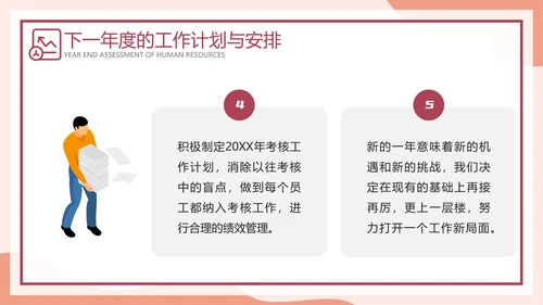 HR人力资源部年终考核查找ppt模板