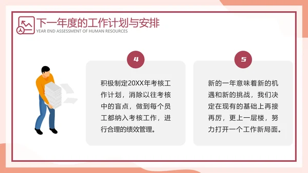 HR人力资源部年终考核查找ppt模板
