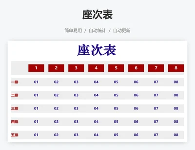 座次表