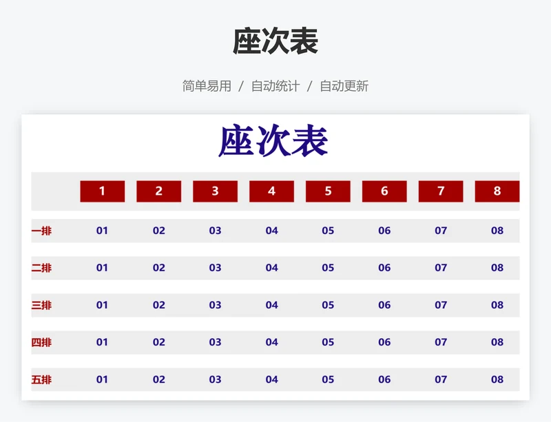 座次表