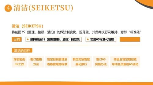 现场6S企业管理培训商务培训PPT课件6S管理培训