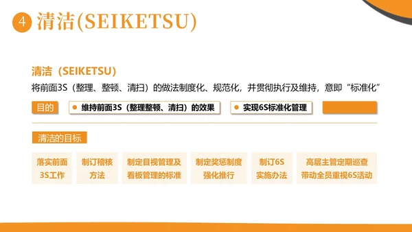 现场6S企业管理培训商务培训PPT课件6S管理培训