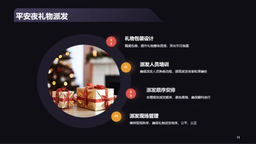 黑色商务平安夜活动总结复盘PPT模板