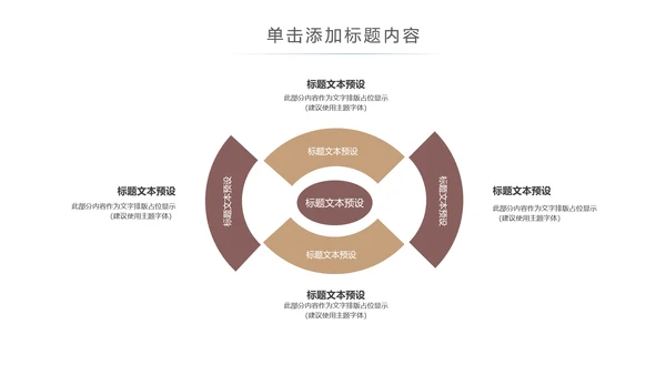 简约读书分享会好书推荐读好书PPT模板