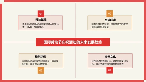 红色插画风国际劳动节介绍PPT模板