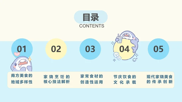 呆呆鲨可爱简约风南方美食文化ppt模版