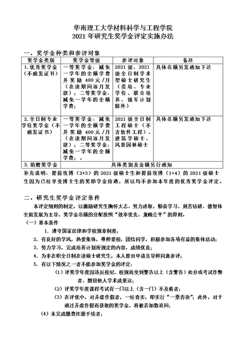 最新华南理工大学研究生奖学金制度