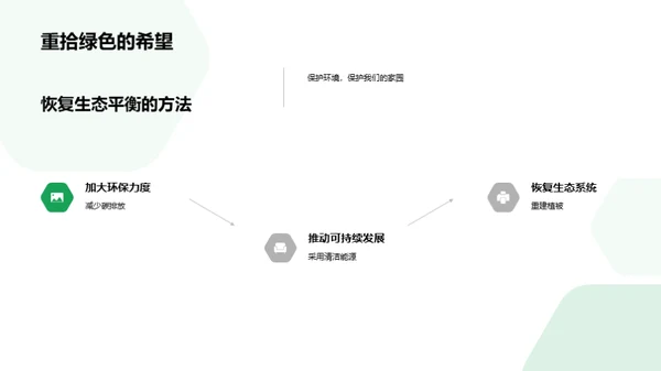 谷雨气候应变策略