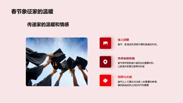 春节：家的寓意和价值