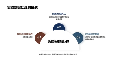 商务风教育培训教学课件PPT模板