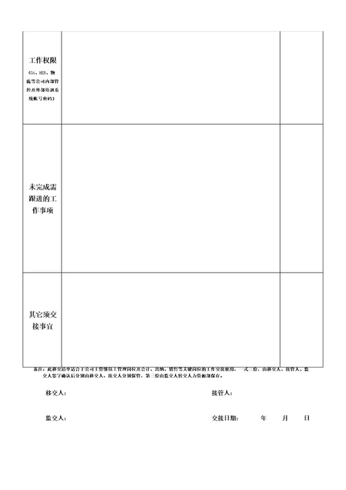 岗位工作移交清单