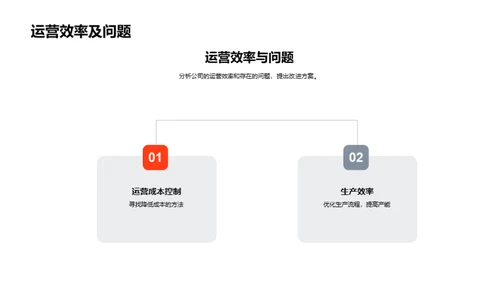 家居行业战略演进