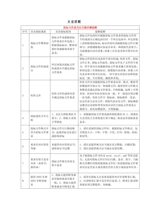 公司高价值客户服务经营项目招标文件模板.docx