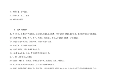 地产开盘专题策划专题方案.docx