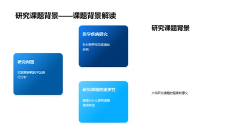 透视医学研究全貌