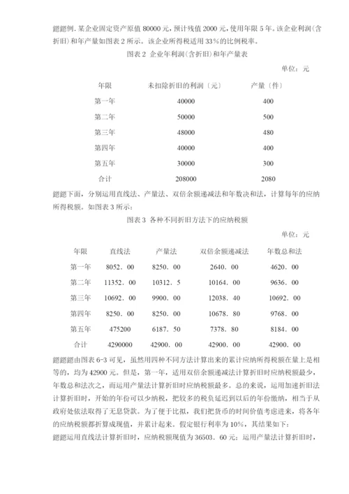 企业所得税避税筹划案例(DOC10).docx