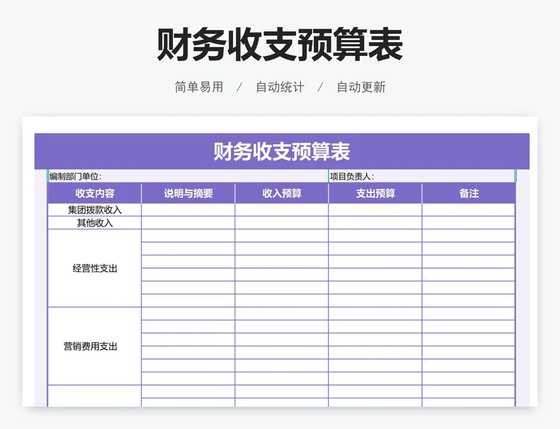 财务收支预算表