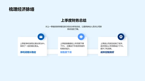 季度财务表现解读PPT模板