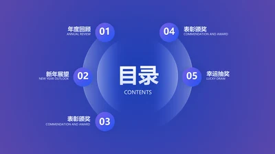 蓝色商务风并列关系5项蓝色PPT目录页