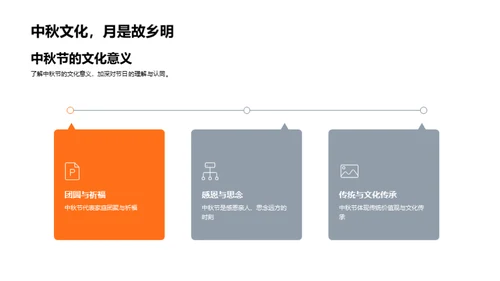 中秋食品的传承与创新