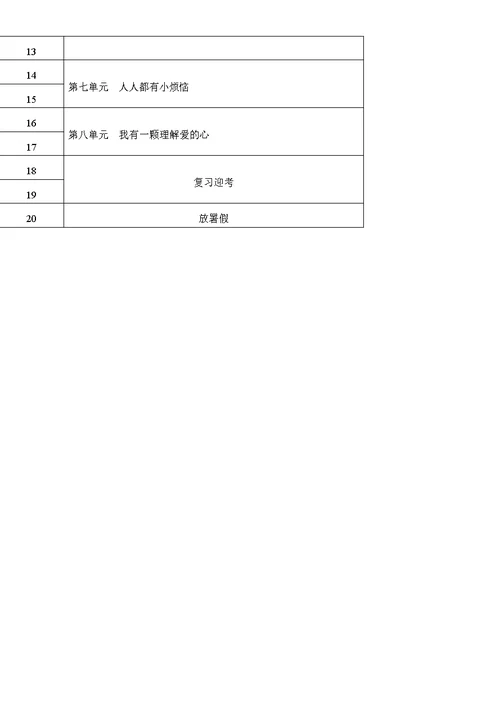 小学三年级下册心理健康教学计划(共3页)