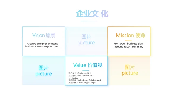 激扬拼搏无奋斗不青春梦想起航总结PPT