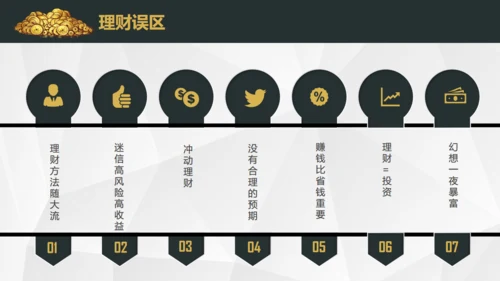 基金投资理财期货股市财富金融通用PPT模板