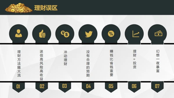 基金投资理财期货股市财富金融通用PPT模板