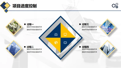 项目管理执行实务通用PPT模板
