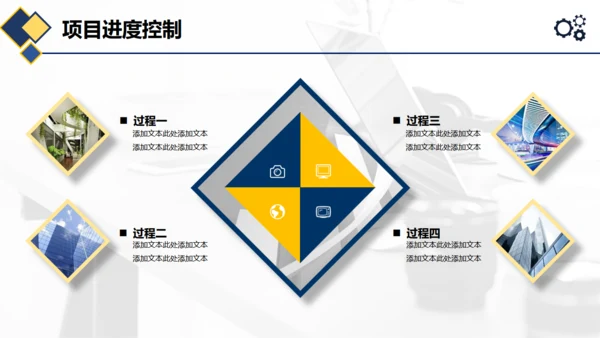 项目管理执行实务通用PPT模板