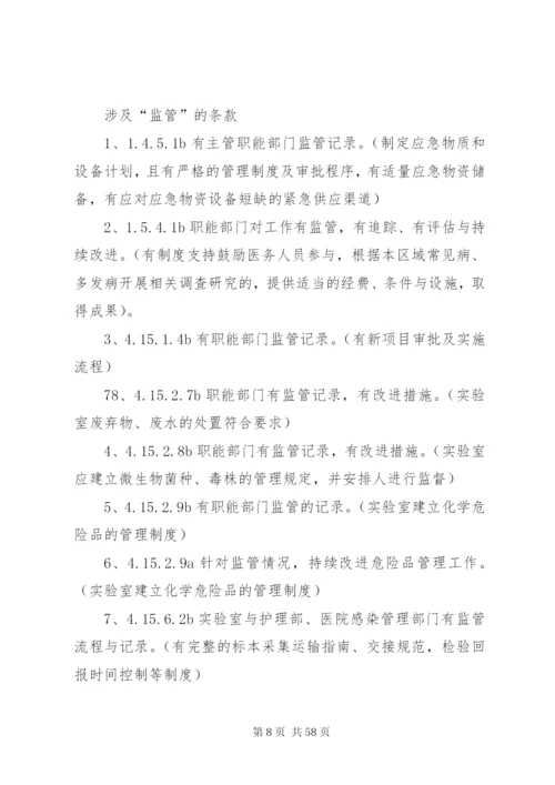 二级医院评审制度精编.docx