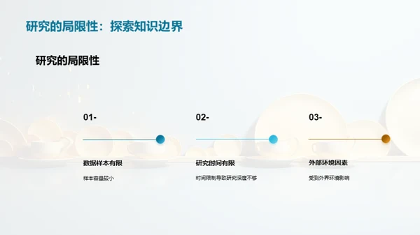 创新研究，驱动未来