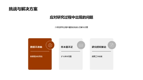 研究之路：管理学探索