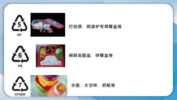 10.我们所了解的环境污染 课件