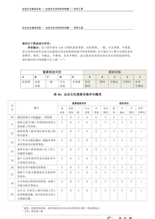 27-【融入体系构建】-企业文化调查问卷.docx