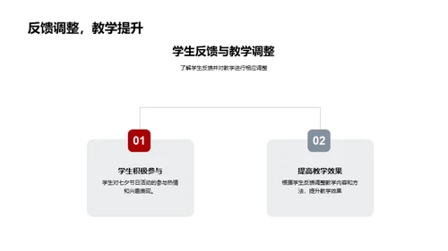 艺术与传统的交融