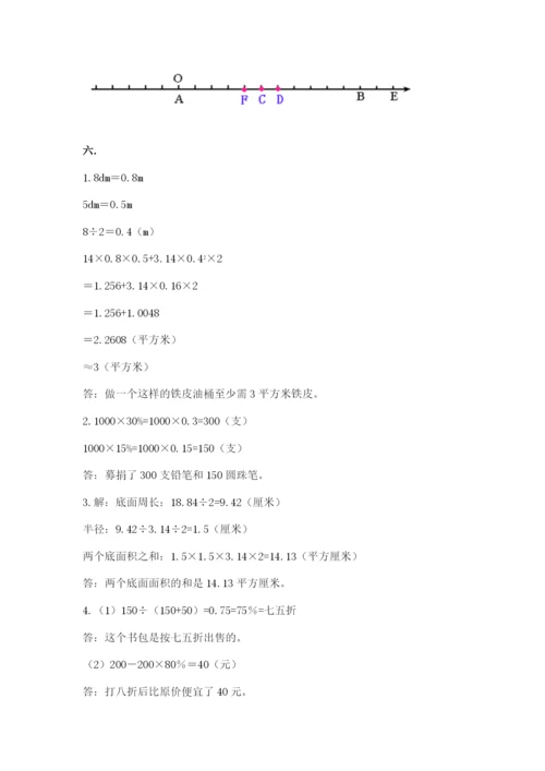 苏教版六年级数学下学期期末测试题（易错题）.docx