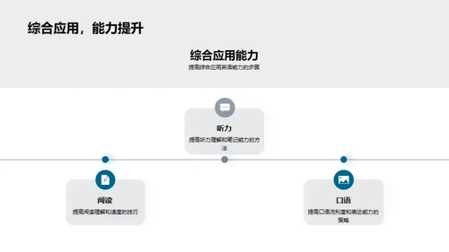 大学英语全景指南