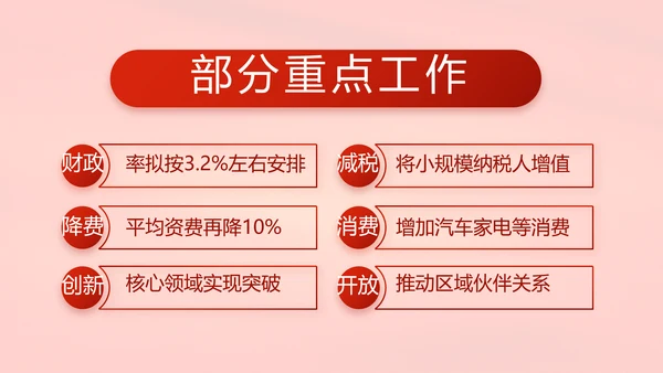 红色党建两会专题动态PPT模板