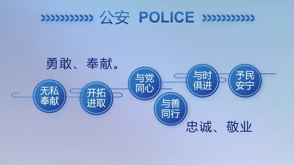全国开展政法队伍教育整顿党课PPT