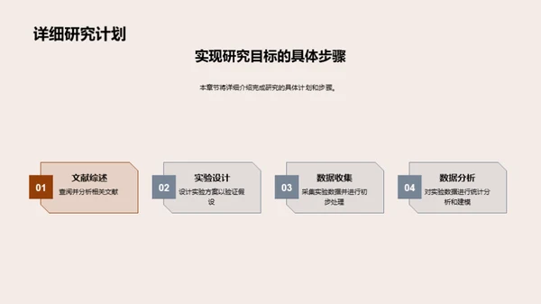 宇宙未知的探索旅程