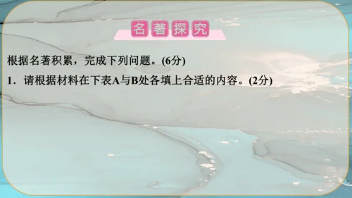 6《我看》课件