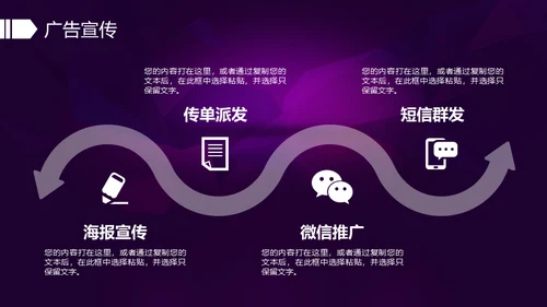 奔跑吧企业年会活动策划通用PPT模版